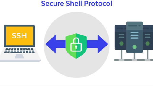 Why Choose SSH Over Telnet? Security Exp