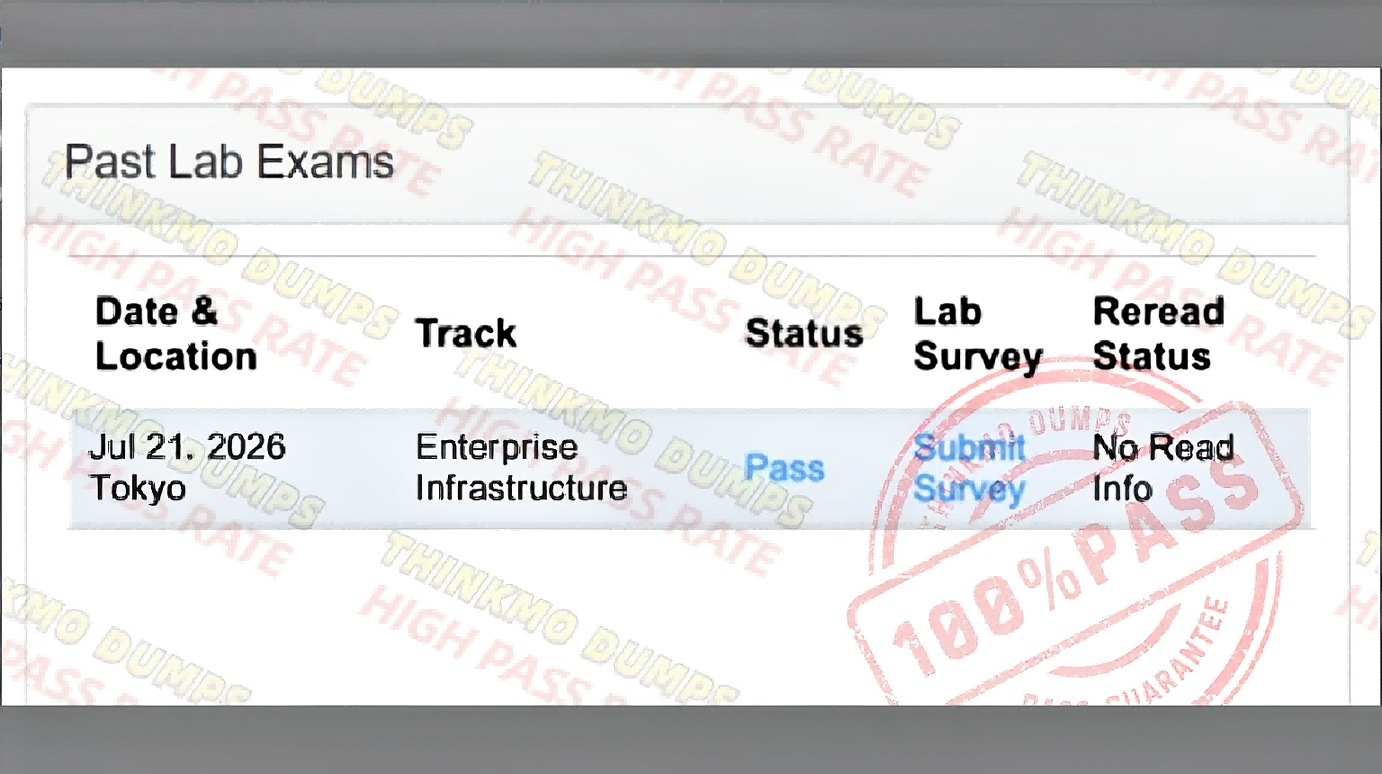 Navigating the Cisco Cert