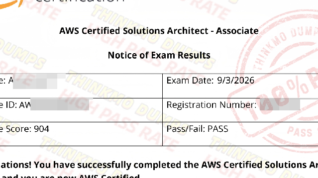 wo Candidates Scored 882 